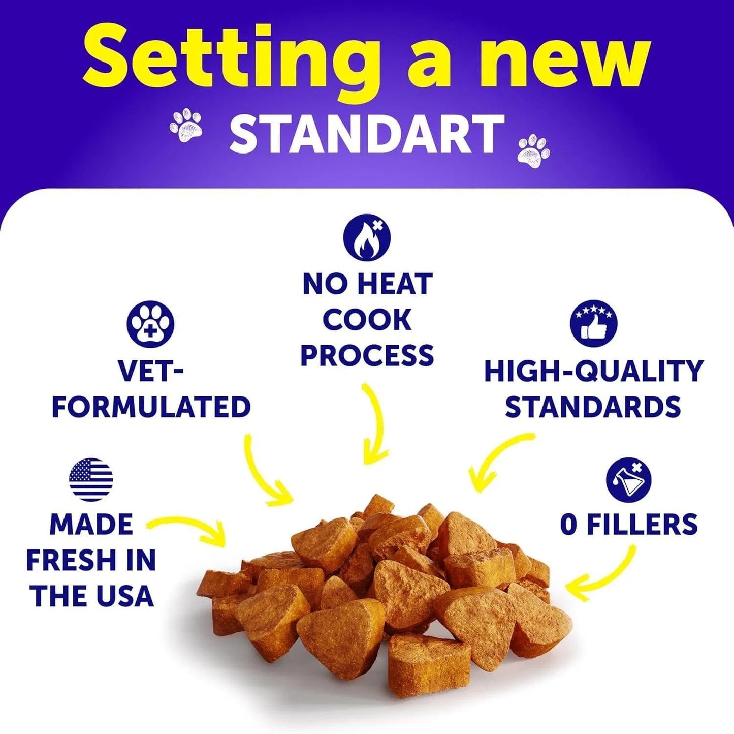 Dog Multivitamin Chewable With Glucosamine 20 In 1 Dog Vitamins And Supplements Senior & Puppy Joint Support Health Immunity Mobility Gut Skin 120 Chews