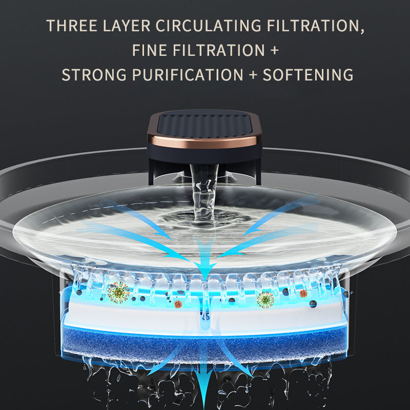 Automatic Water Fountain Mute Water Feeder Bowl USB Charge Auto Electric Feeder Drinking Dispenser For Cat or Dog