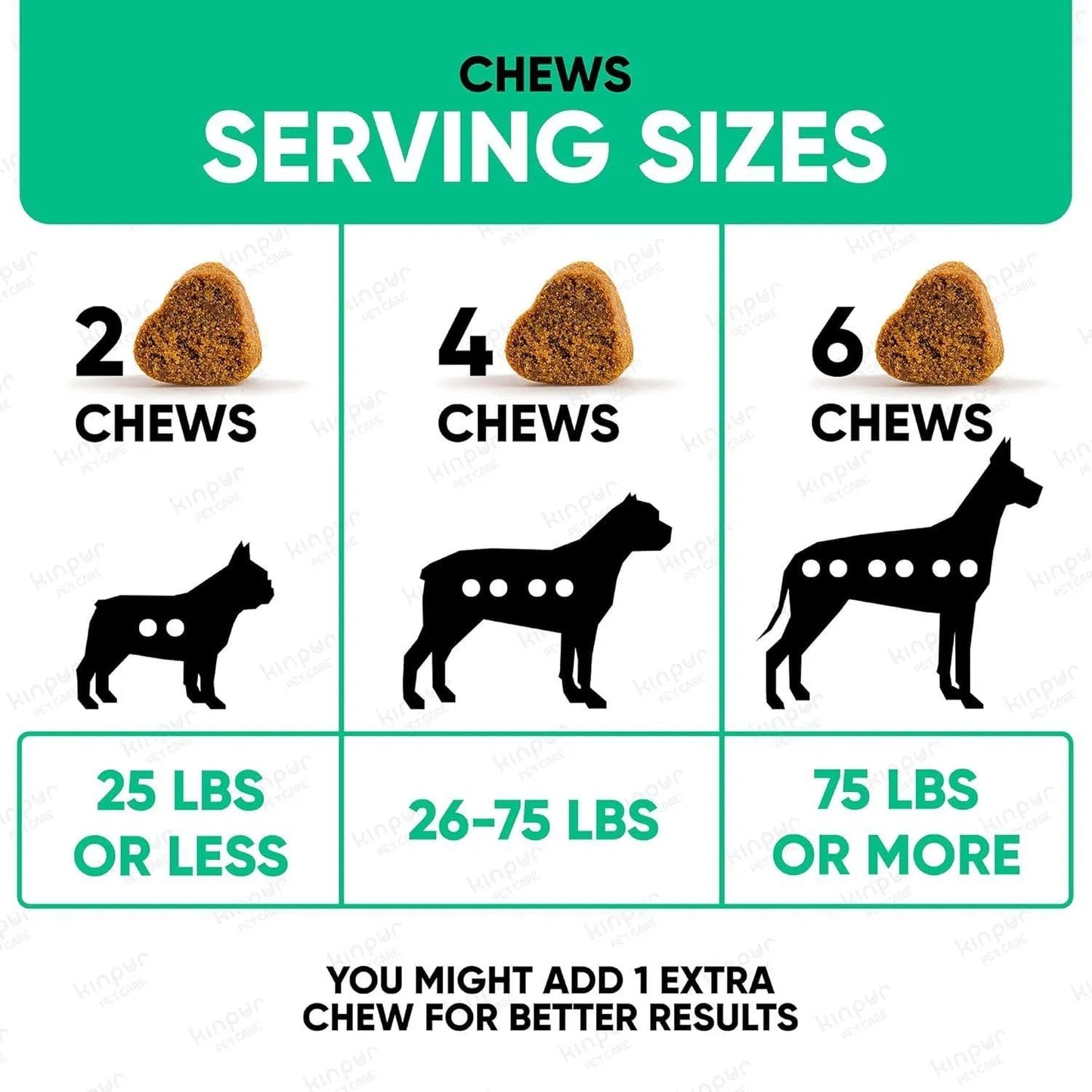 Dog Allergy Chews For Dog Itch Tasty Allergy Relief Pet Supplement For Dry Itchy Skin Anti Itch Immune For Dogs Licking Paws Antihistamine