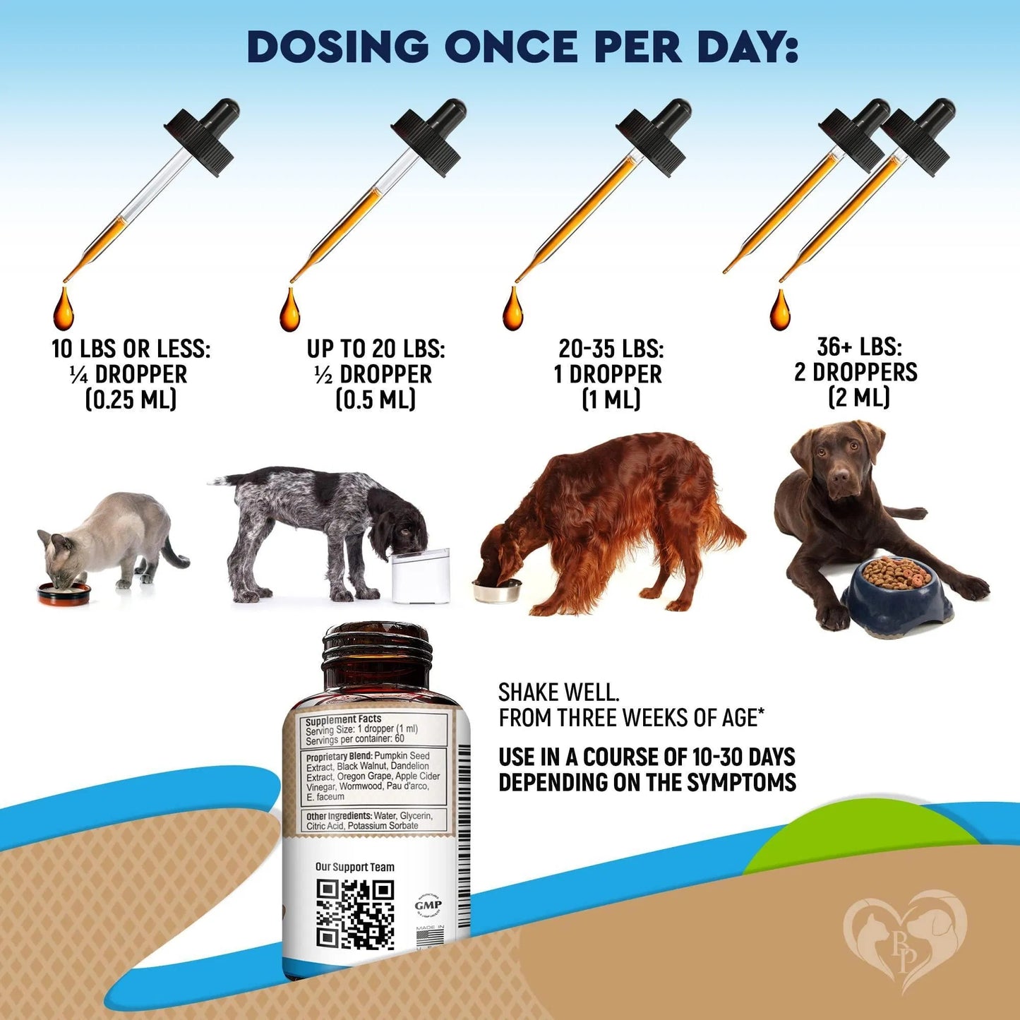 Natural Worm Treatment With Probiotic Liquid Herbal Prevention Medication Supplement Drops For Pets Use With Pet Food